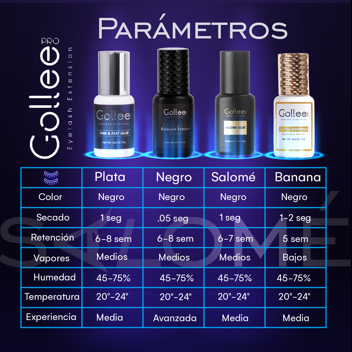 Adhesivo Gollee Rosa